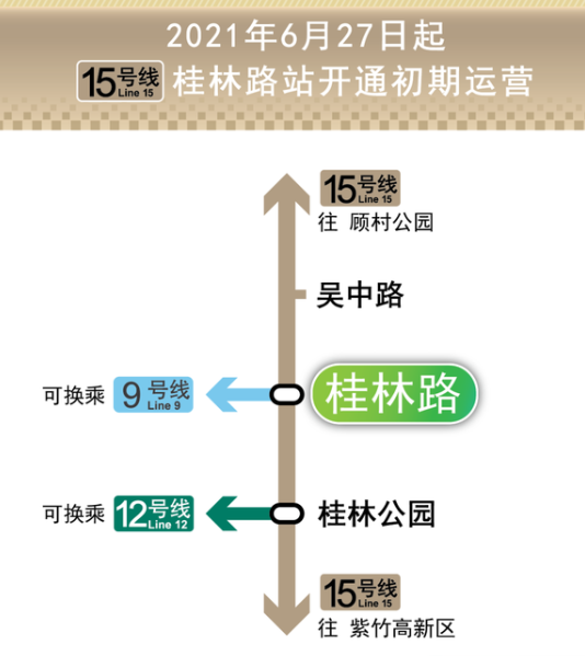6月27日起，上海地铁15号线桂林路站开通初期运营
