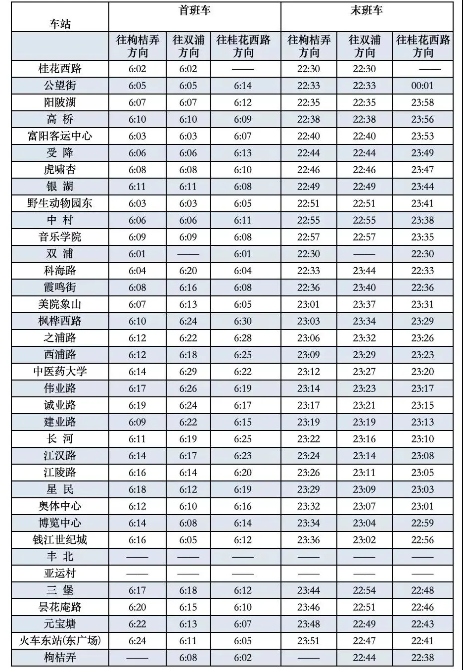 杭州地铁6号线首末班车时刻表（自2021年11月6日起）请收好！