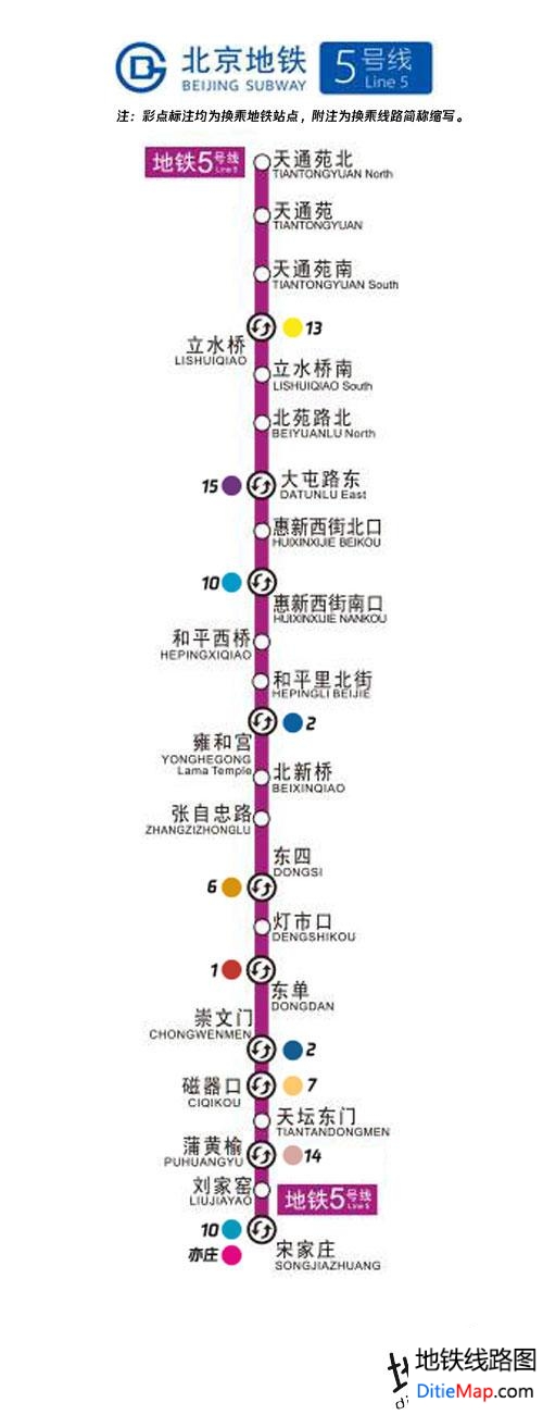 北京地铁5号线线路图 运营时间票价站点 查询下载 北京地铁5号线查询 北京地铁5号线运营时间 北京地铁5号线线路图 北京地铁五号线 北京地铁5号线 北京地铁线路图  第2张