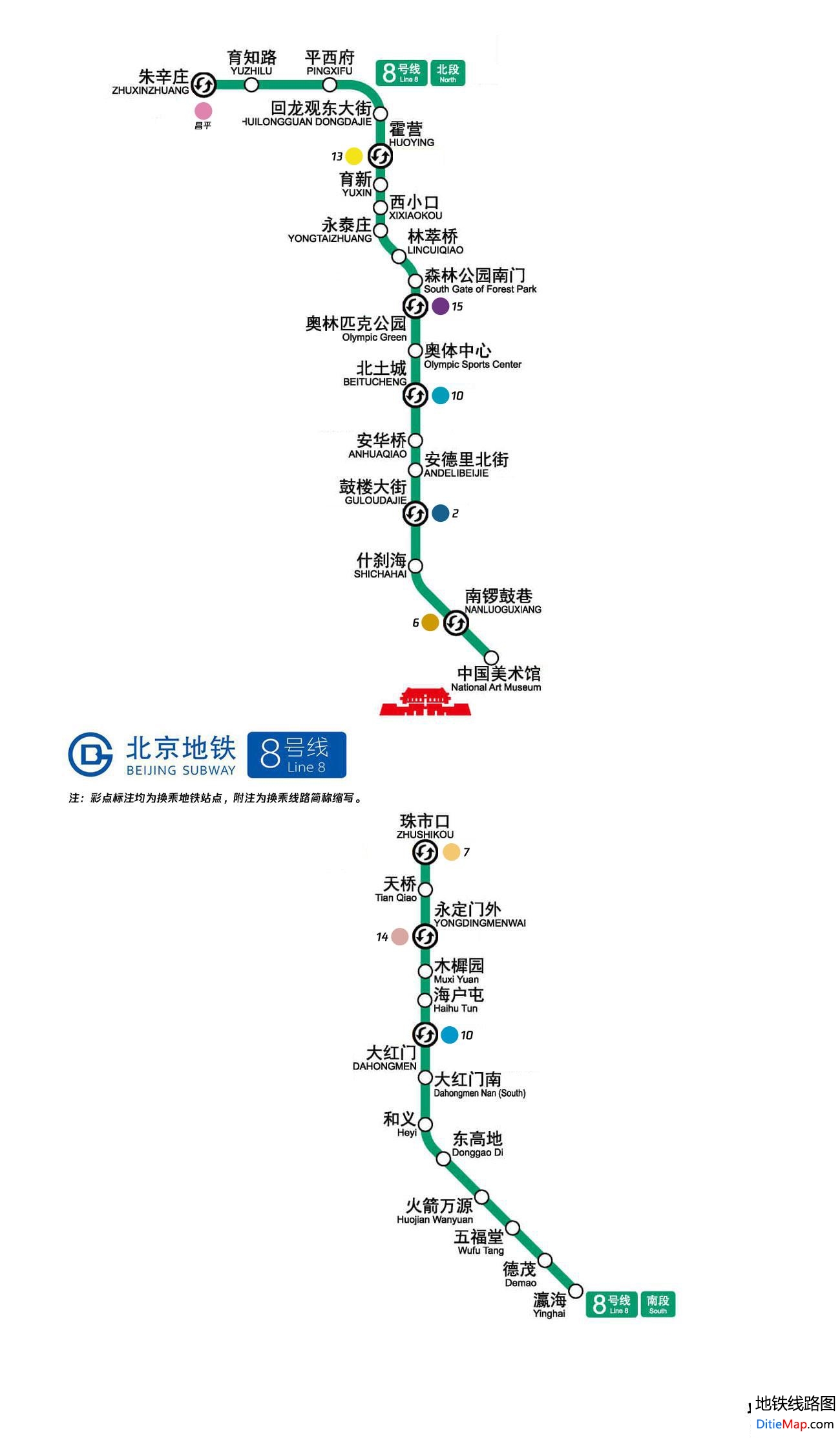 北京地铁8号线线路图 北京地铁八号线 北京地铁8号线 北京地铁线路图