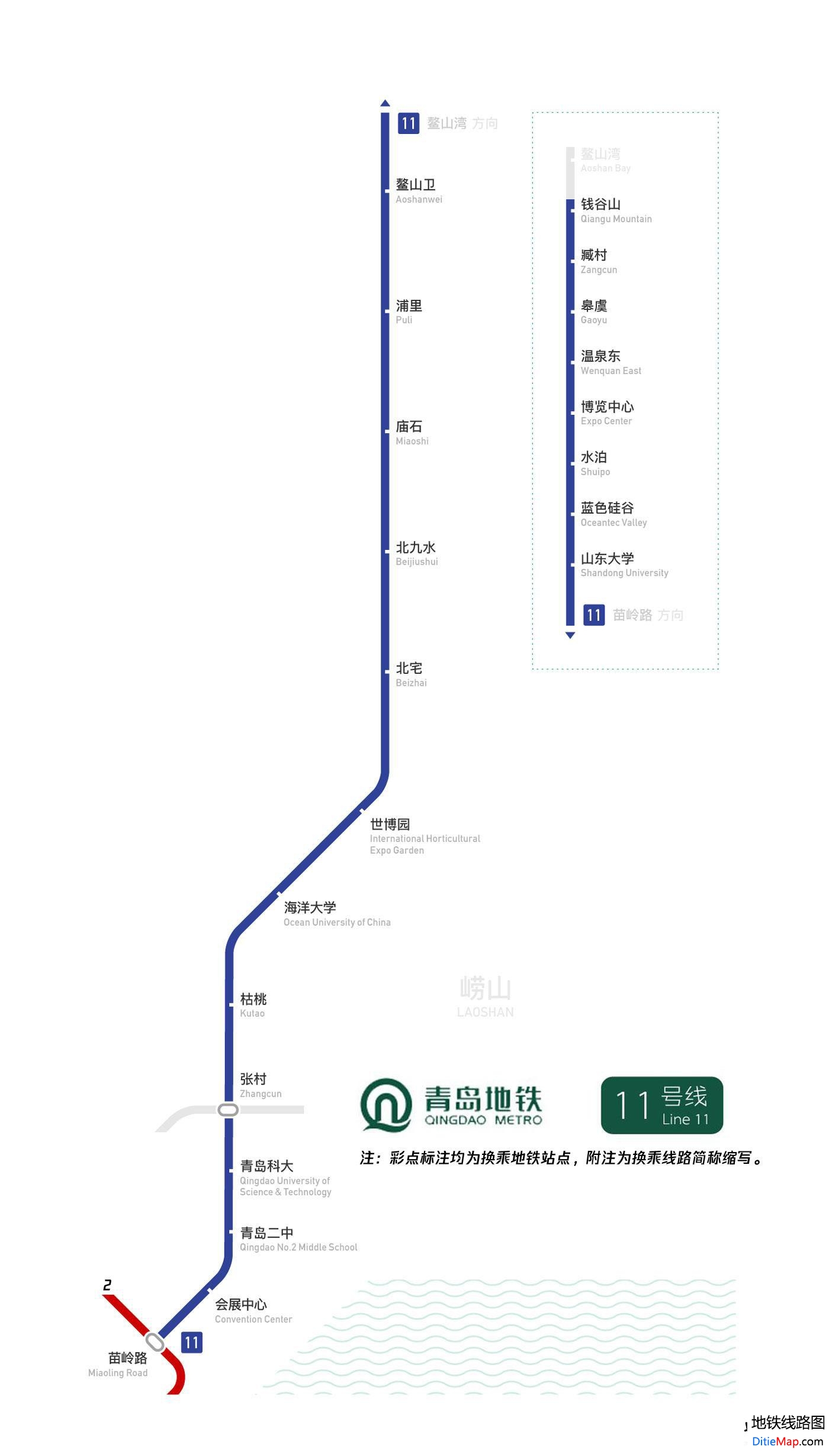 青岛地铁11号线 青岛地铁十一号线 青岛地铁线路图  第2张