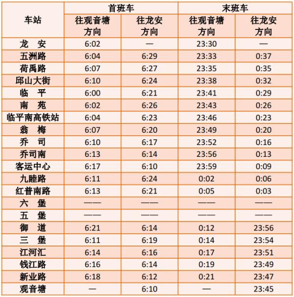 6月2日、5日，杭州地铁全线网将延长运营半小时