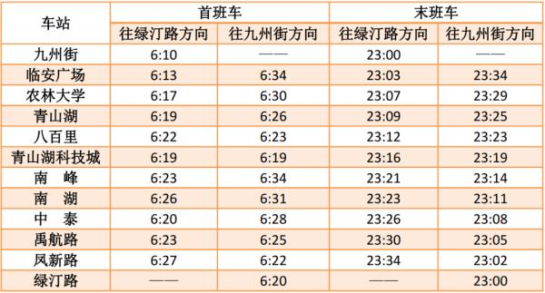 6月2日、5日，杭州地铁全线网将延长运营半小时