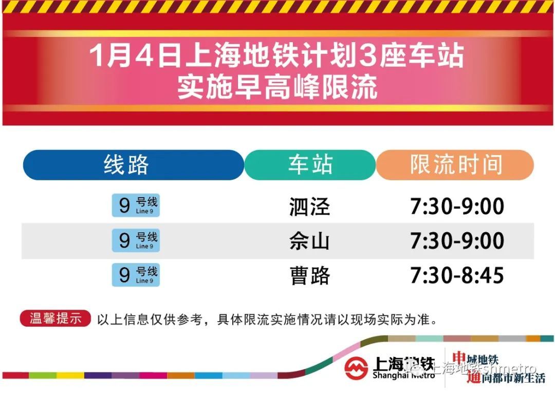 1月4日上海地铁早高峰 泗泾、佘山、曹路3座地铁站计划限流