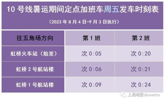 8月4日至9月3日，上海地铁10号、17号线有调整