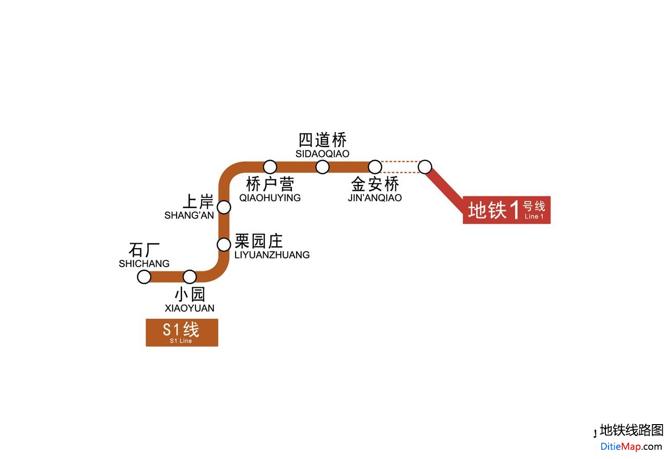 北京地铁S1号线线路图 运营时间票价站点 查询下载 北京地铁S1线查询 北京地铁S1线运营时间 北京地铁S1线线路图 北京地铁s1线 北京地铁S1线 北京地铁线路图  第2张