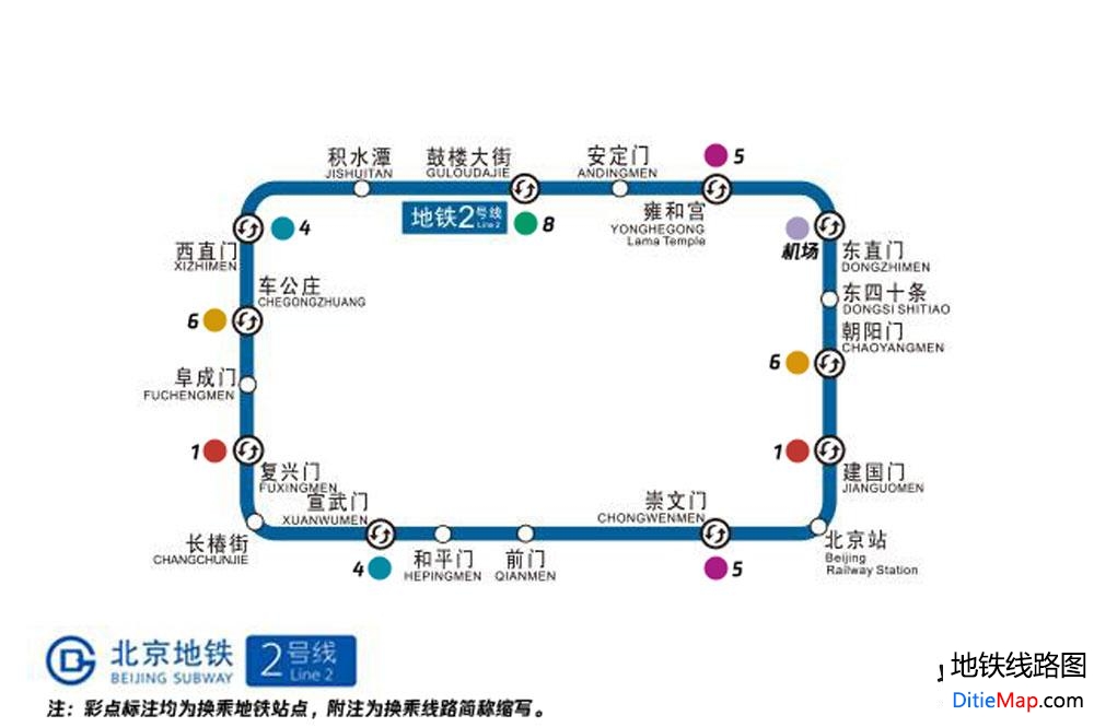 北京地铁2号线路图片