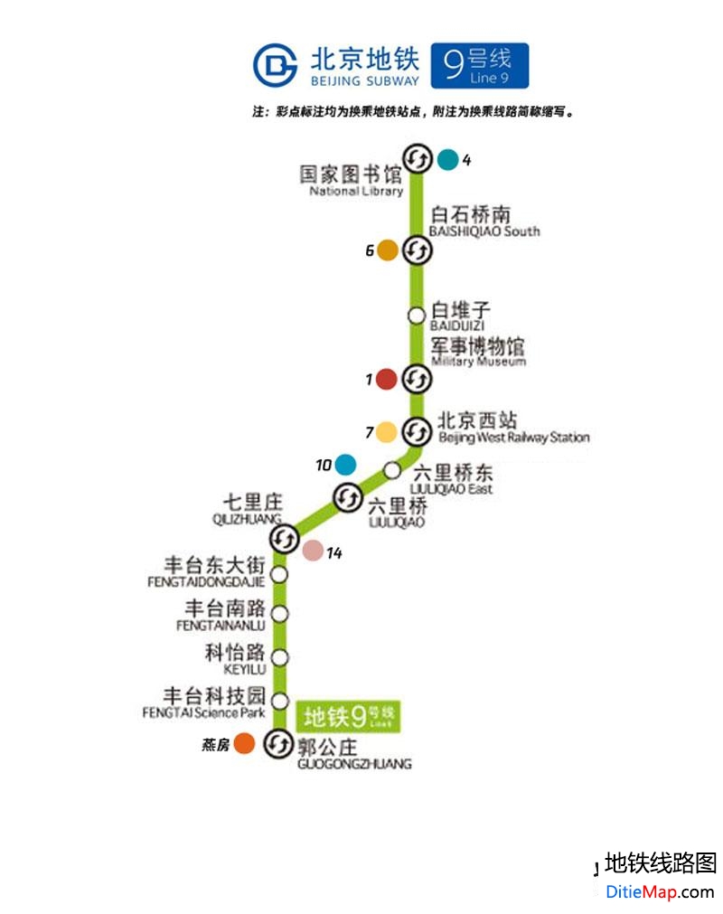 北京地铁9号线 线路图图片