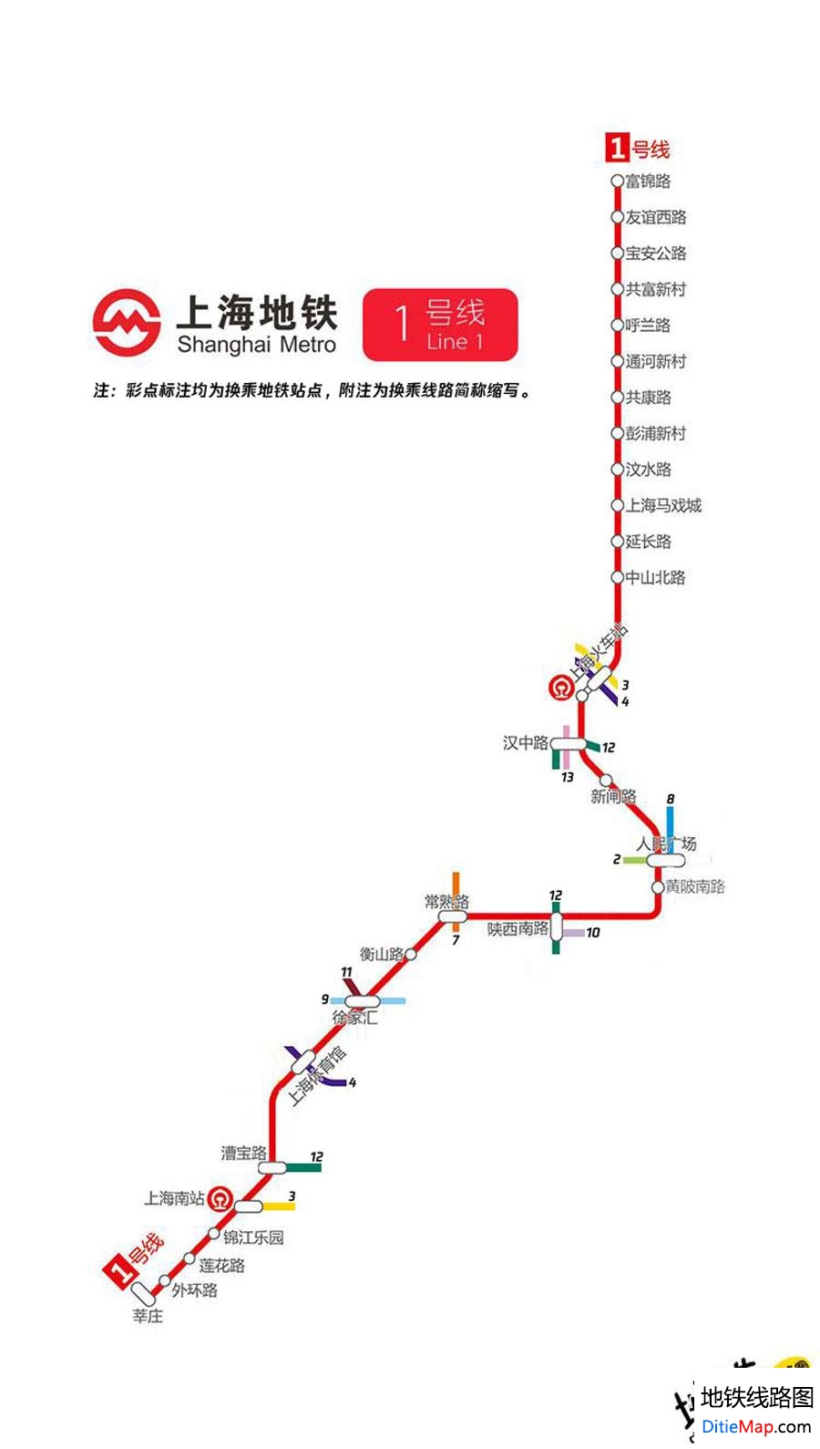上海地铁1号线线路图 运营时间票价站点 查询下载 上海地铁1号线查询 上海地铁1号线运营时间 上海地铁1号线线路图 上海地铁1号线 上海地铁一号线 上海地铁线路图  第2张