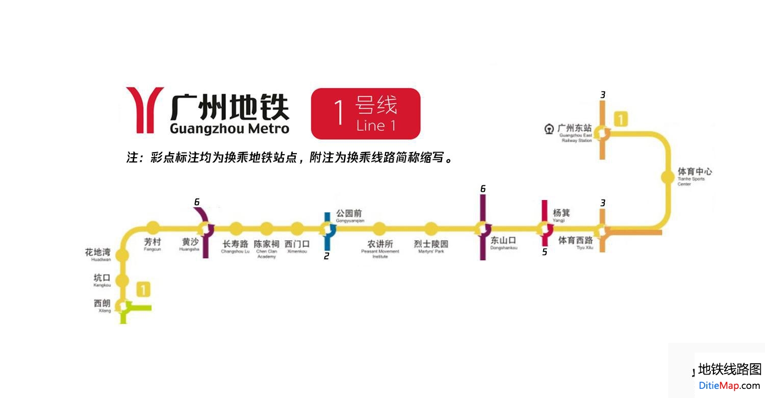 历史上的今天6月28日_1997年广州地铁一号线首段（黄沙站－西朗站）开通。
