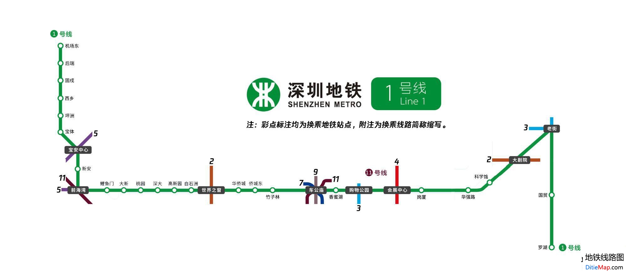 深圳地铁一号线图片