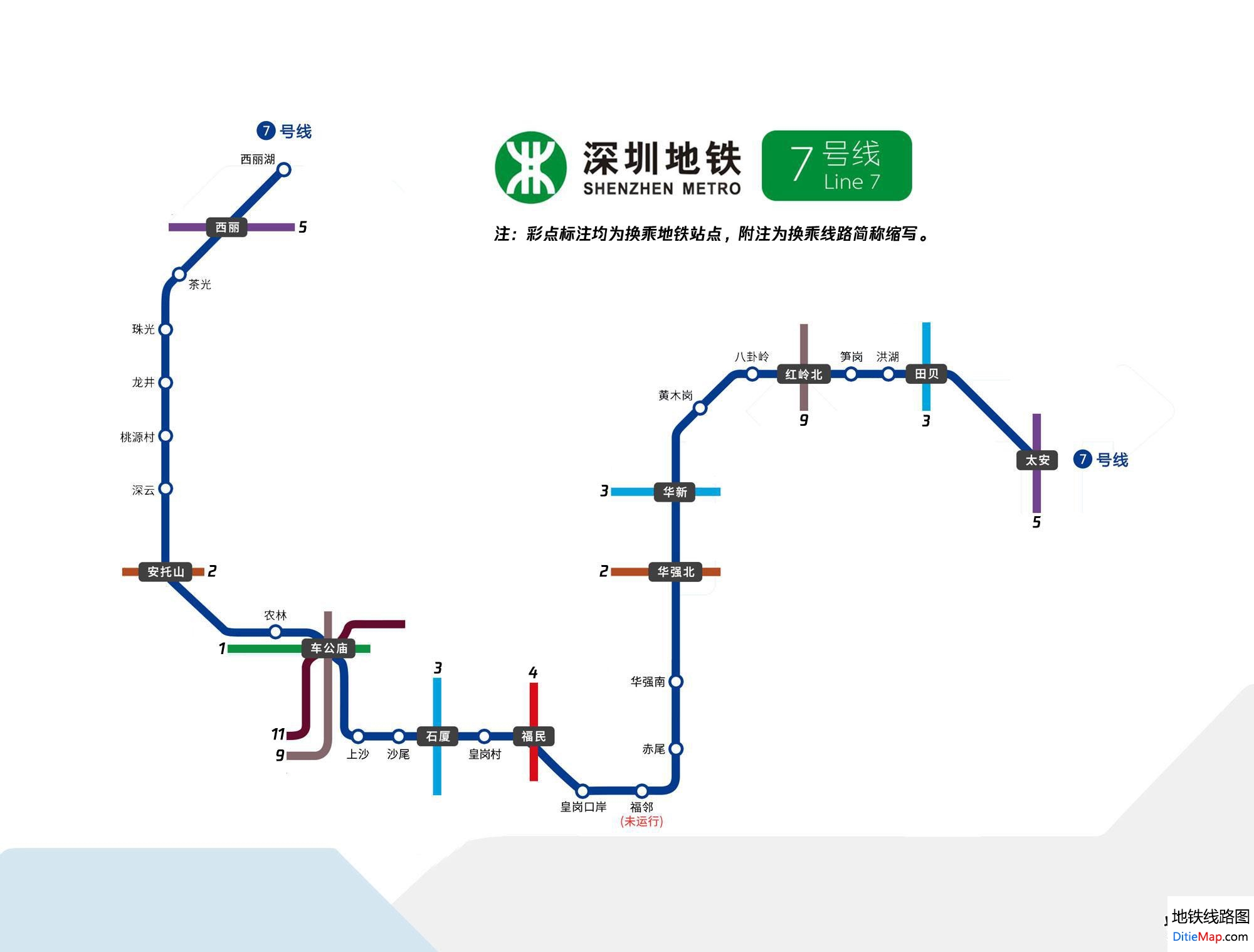 深圳地铁线路 7号图片